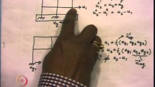 Mod-03 Lec-10 Response Analysis for Specified Ground Motion Contd.