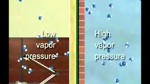 Animation - How Moisture Flows Through Diffusion - DayDayNews