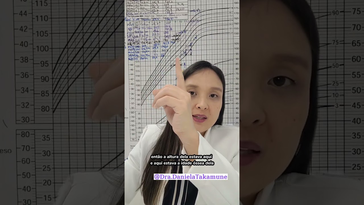 É possível fazer tratamento para o crescimento depois que a menina já menstruou?