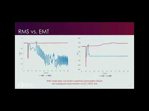 Cutting edge technologies towards a net-zero world - Joint UK & AU NGN Event