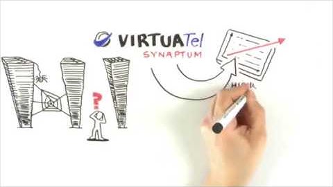 Flexibility and Versatility: VIRTUATell Solutions throughout the US