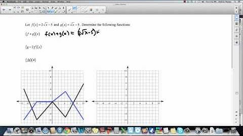 PreCalc 12: 1.2 Combinations of Functions