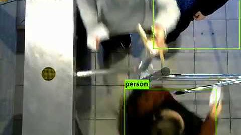 Jetson Nano - Tracking and Counting People