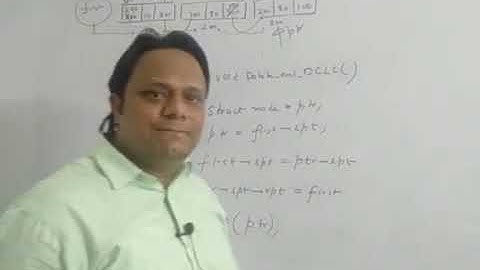 Doubly Circular Linked List (Deletion)| Improved Time Complexity|Dronacharya College of Engineering