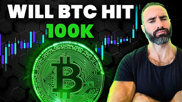 Bewijs dat Bitcoin in december $100.000 waard zal zijn. Dit is mijn plan.