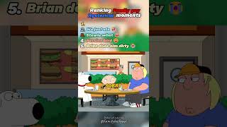 Ranking top 5 family guy hysterical moments 🤣😭#viral #shorts