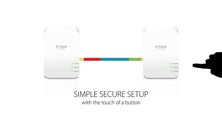 《D-Link Wi-Fi》Powerline AV2 1000 Gigabit Starter Kit (DHP-601AV) - 天天要闻