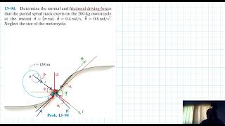13–94 Kinetics of a Particle: Force and Acceleration (Chapter 13: Hibbeler Dynamics) Benam Academy