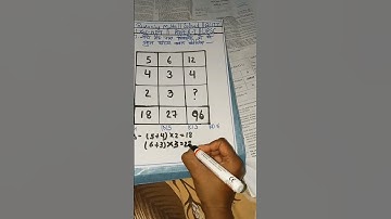 Reasoning Maths solved quiz #ugcnet #shortsvideo #upsc🔥 #youtubeshorts🔥