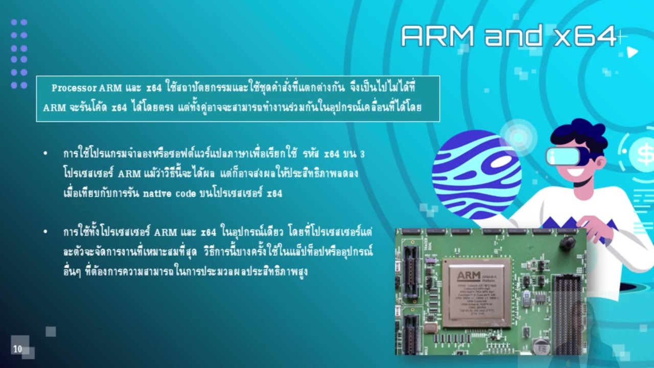 ARM & Snapdragon Mobile Chips