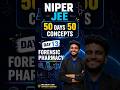 Day 13 Pharmaceutical Jurisprudence Niper JEE Most Imp Topics | FAQ &amp; PYQ | High Yield Concepts
