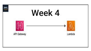 CS 470  - Week 4 - Assignments 1 and 2