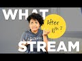 What stream to choose after 10th? | Stream Selection in 4 Simple Steps | 100+ Careers
