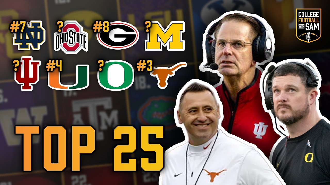 2026 College Football Way-Too-Early Top 25 Power Ratings - YouTube