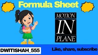 Formula sheet Motion in plane | Motion in plane formula sheet NEET