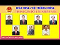 Chân Dung 7 Bộ Trưởng Không Tham Gia Ban Chấp Hành Trung Ương Khóa 13