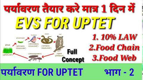 UPTET||CTET||ENVIRONMENT STUDY ||पर्यावरण ||आहार श्रृंखला UPTET PREPARATION IN HINDI