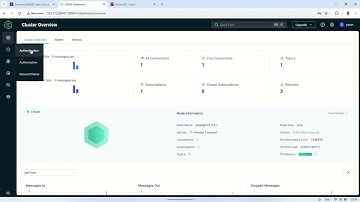 Complete Guide to Installing EMQX MQTT Broker and Testing with Node-RED