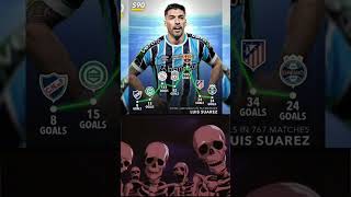 Luis Suarez New Club Value