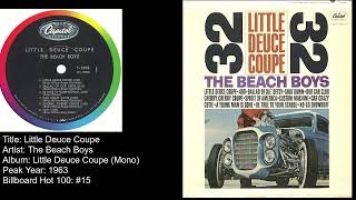The Beach Boys - Little Deuce Coupe