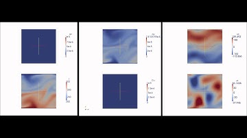 Numerical Cloud Formation not enough Water Vapour