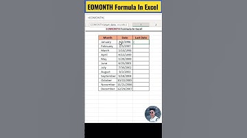 EOMONTH Formula In Excel #month #excel #viral #mircosoft #interview