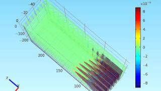 Partial Discharges in electric power capacitor. Sim. 2 (part 1, z-y plates, top).