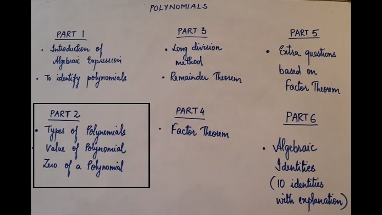 Polynomials | Class IX | Part 2 - YouTube