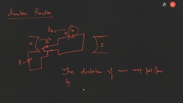 EM 07 Problems in Commutation