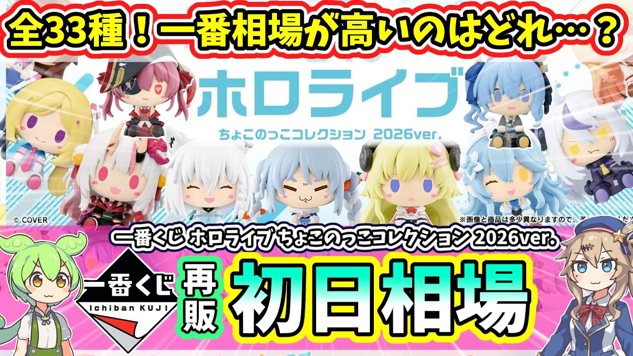 Resale Day 1 Market Prices] Ichiban Kuji Hololive Chokonokko