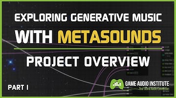 Exploring Generative Music With MetaSounds: Project Overview