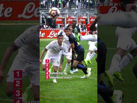 Top 5 goals: Inter v AC Milan 📺 | #Shorts