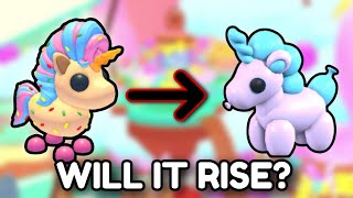 Is the Candicorn the NEXT Balloon Unicorn? screenshot 3