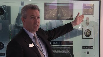 GKN Interactive Screen Video V2