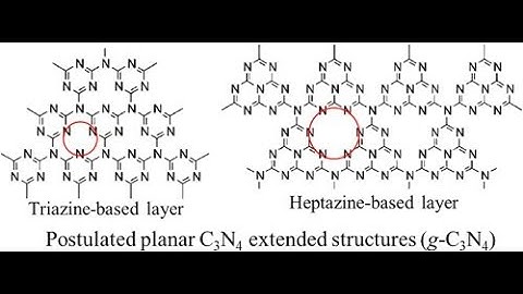 g C3N4 Carbon Fiber Overview