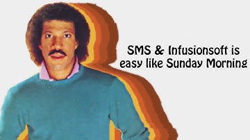 How To Automate Text Message Marketing with Infusionsoft in 3 Easy Steps