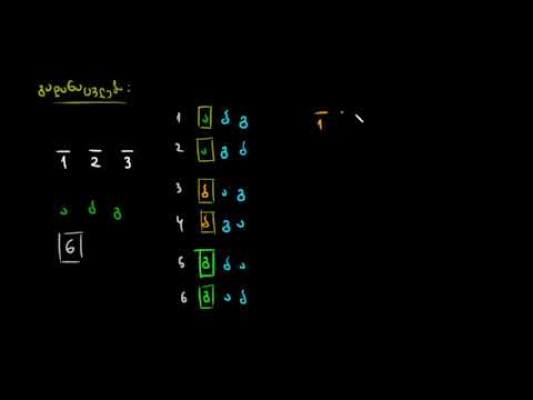 პირობით ალბათობაზე ხის დიაგრამის მაგალითი