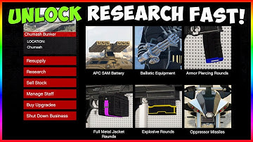 How To Complete Bunker Research Fast!