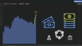 Как торговать на финансовых рынках? Обучение Libertex Forex Club. Урок 1. Как торговать на финансовых рынках? Обучение Libertex Forex Club. Урок 1.