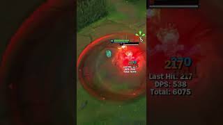 2 Hidden OP Fiora Combos
