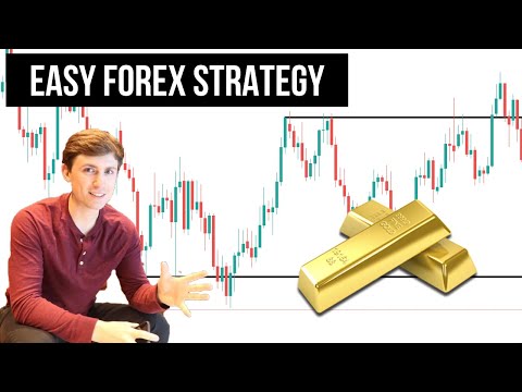 Simple Forex Trading Strategy: 50+ Pips a Day with this One Pattern