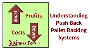 Understanding Push Back Pallet Racking Systems