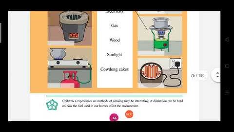 STD 3  (EVS ) CH 10 ABOUT KITCHEN