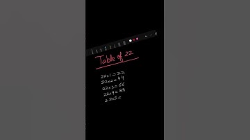 table of 22 #maths #codeprep #mathfacts #mathstricks #timestable #puzzle #multiplicationtable