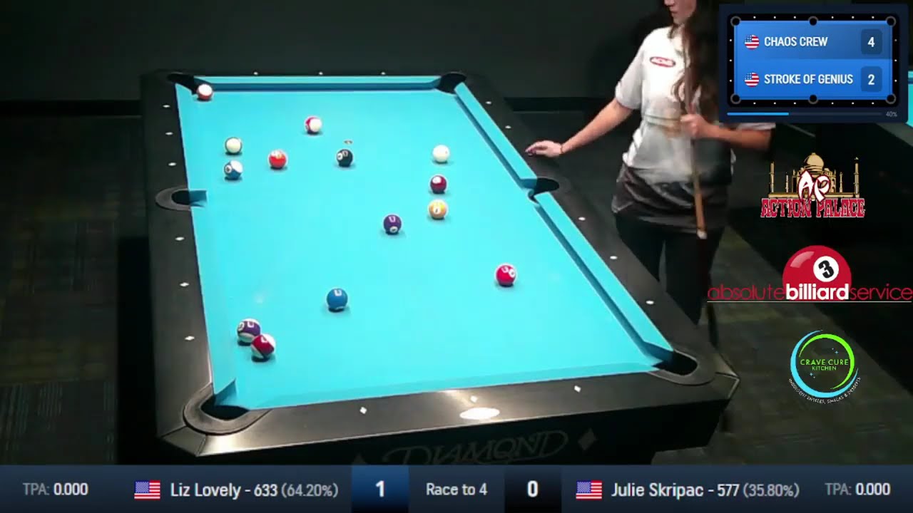 Match 7 | Liz Lovely vs Julie Skripac | November 2025 LADIES Action Palace Amateur Team Cup