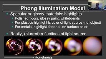 Online Graphics Course OpenGL Shading: Gouraud and Phong Shading (OpenGL 3+)