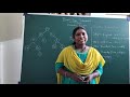 Data Structures – PreOrder Traversal in Tamil by Deeba Kannan
