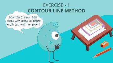 Contour Lines - Maps and Symbols