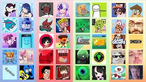 Youtuber Viewer Voting 1