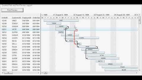 Exontrol Print and Print-Preview